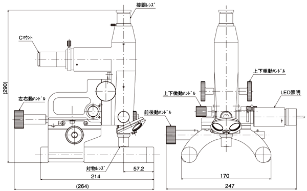 Roll Scope RMM-A3